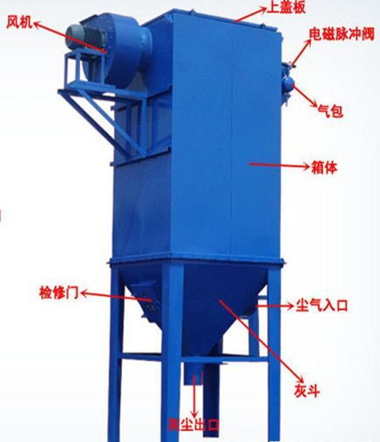拋丸機除塵器 拋丸機除塵器